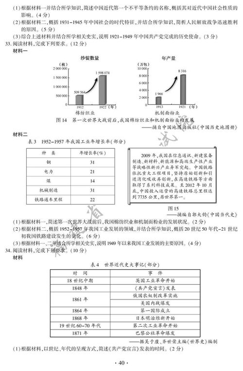 2021福建中考试卷答案发布