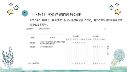 民间非营利组织资金账簿印花税根据什么交