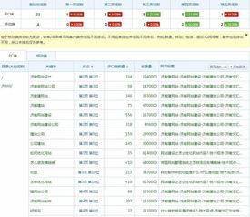 如何选择国外虚拟主机空间服务商