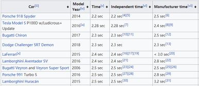 Tijdperken op aarde wikipedia,Tijdperken op aarde Wikipedia: A Detailed Multidimensional Introduction