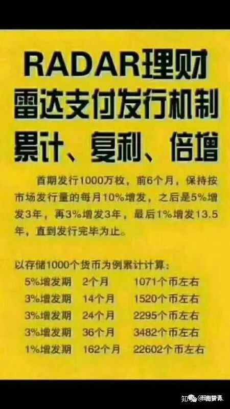 雷达radar币的最新消息是什么,雷达币会不会关网 雷达radar币的最新消息是什么,雷达币会不会关网 专题