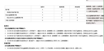 股票信用账户早晨什么时候可以委托？