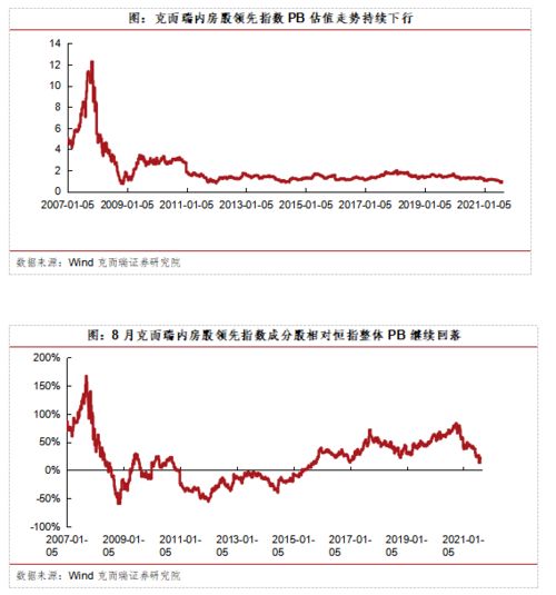 诗思香港股票指数,风云变幻的金融舞台