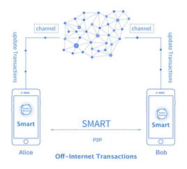  smartmesh币交易平台,数字货币交易平台有哪些好的推荐 元宇宙