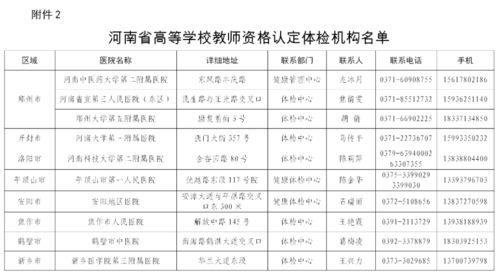 2023年河南省教师资格证报名,河南2023年教资面试报名时间