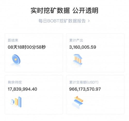 b网的平台币,引言:B网台币的诞生 b网的平台币,引言:B网台币的诞生 活动