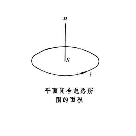 磁矩为1.80属于什么