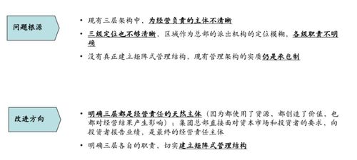 2022年5月某企业对已使用过三年的不动产进行改进改进中发生进项税20万元改建？