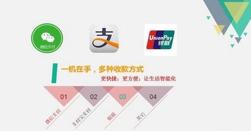 聚合支付起名 聚合支付