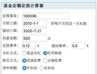 一只基金怎样分析它是一只好基金？