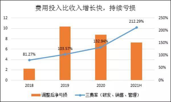 山,鹰纸业股票历史最高价?