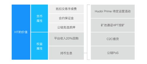 pepe币的通缩机制,皮皮学了一个月就能和外国人自由交谈，为什么？