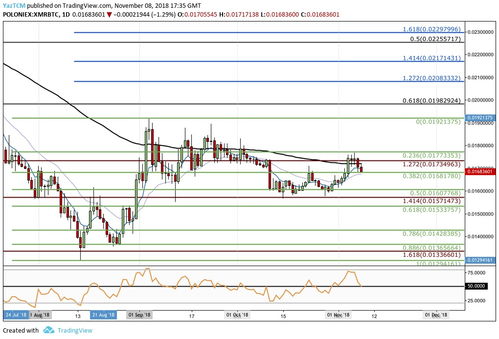 sats币价格今日行情,现在泰达币（USDT）多少钱一个了？哪里看最新行情价格？ sats币价格今日行情,现在泰达币（USDT）多少钱一个了？哪里看最新行情价格？ 词条