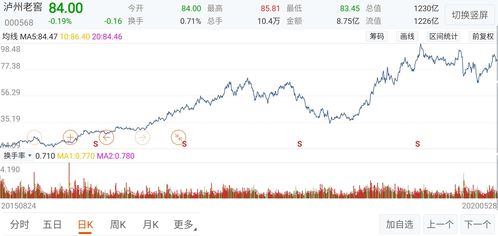 三人行预测2023年归母净利润达10.26亿元，中国银河推荐评级