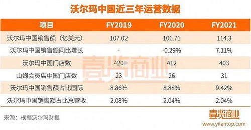 美国购房申请降至25年来最低水平