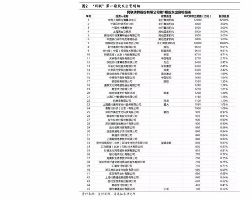 icp币 价格