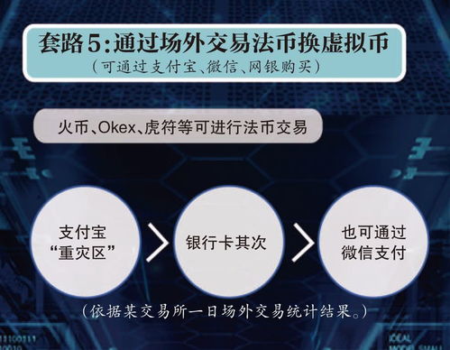  blur币是韭菜币吗为什么,蓝币是什么? 百科