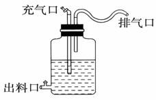 ftm培养基制备,选择基本成分