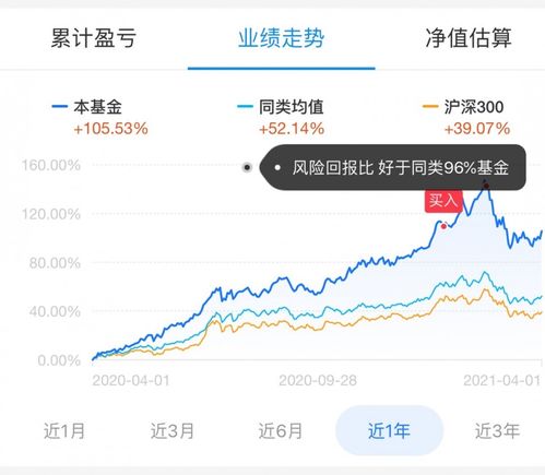 付出
宝那边

有股市买卖
业务
（付出
宝股票买卖
业务
软件是哪家）