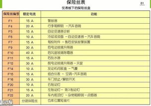 保险公司微信群名称 保险业务员微信名字 