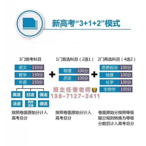 200分可以上的医学专科学校,200多分的大专医学(图1)