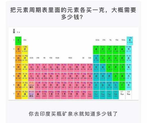 神评段子合集 把元素周期表里面的元素都买一克,需要多少钱