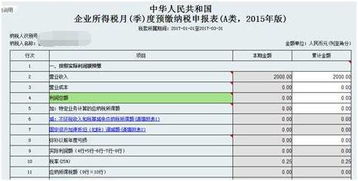 急询：网上申报所得税年报填不上数字是怎么回事？