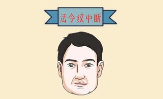 俗语说 悬针破印,无人靠 下巴尖,晚年儿孙不孝顺