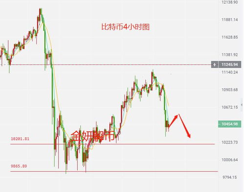 以太坊币今日行情实时,2019以太币今天价格是多少