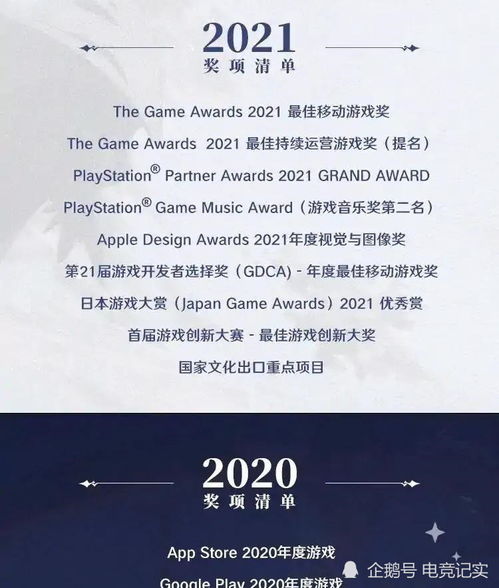 可喜可贺 原神喜获TGA2021年最佳移动游戏奖项 (原神被评为最佳开放式游戏)