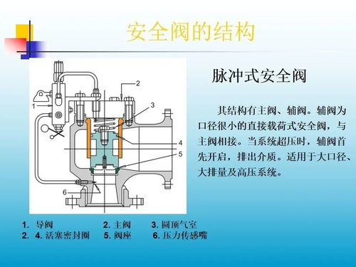 消防器械知识