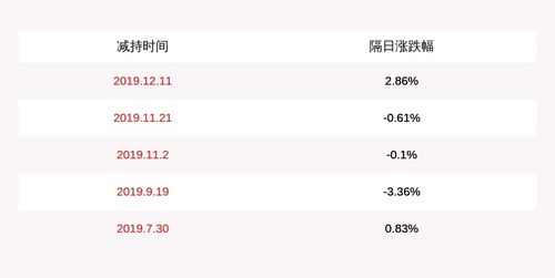  富邦股份王仁宗的所有公司有哪些,从化肥助剂到数字农业的多元化布局 天富平台