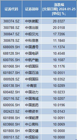 high币市值管理,币值管理是否合法？