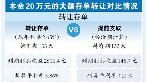 香港uob银行,个人银行 香港uob银行,个人银行 币圈生态