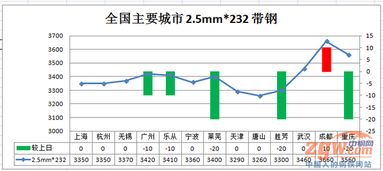 瞧 445亿,这个数字决定着钢铁人的命运 