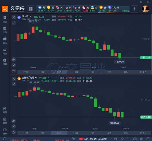 今十数据比特币,现在一比特币多少钱人民币现在一比特币多少钱人民币