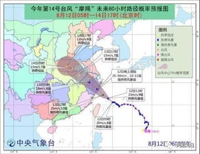 台风 摩羯 来袭,将给凤阳带来这些影响            <div class=