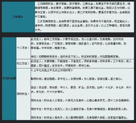 1988年1月21日 阳历 早9点,五行八字是什么 