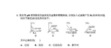 高一化学题：现有等PH或等物质的量浓度的盐酸和醋酸溶液 第一第二的图是等PH值，第3第4的图是等物质的量浓