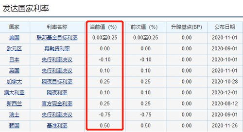 记账的人怎么获得比特币的钱