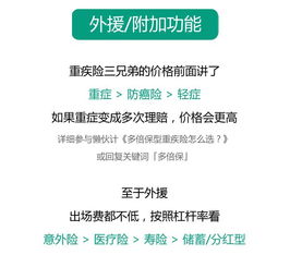 查重误区深度剖析：避免陷入误区，提升查重效果