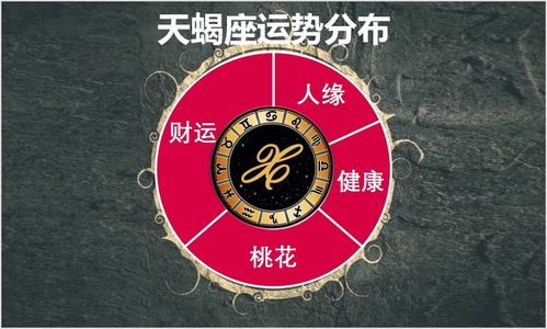 6月14日至20日星座运势榜之好运阵营 天蝎座用财富换存在感