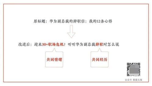 想成为行走的标题制造机 有这12招就够了