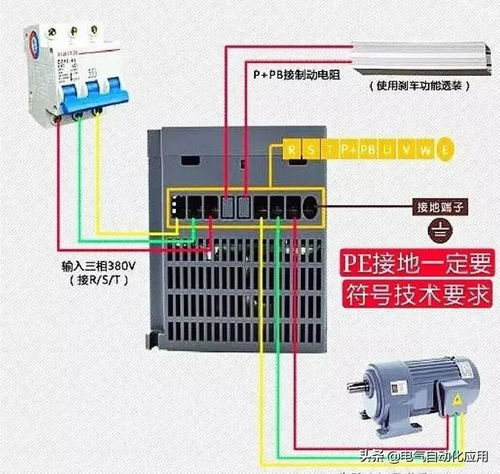 变频器无法启动 原因竟然是干扰