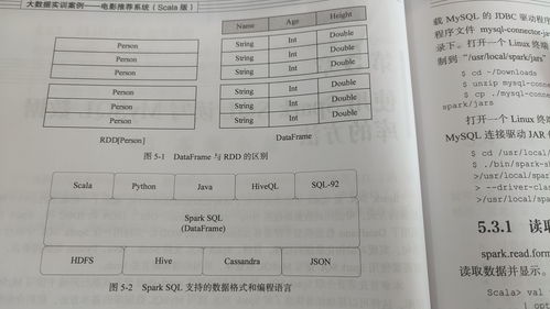 小程序实训日志范文（幼儿园实习日记一共九天？）