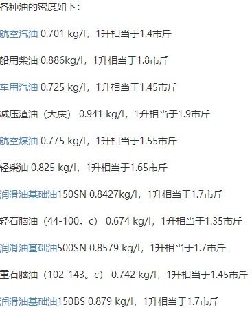 10升等于多少斤-图1