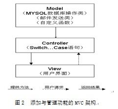 論文檢測(cè)軟件 免費(fèi)論文查重軟件下載 V6.3.5.93綠色免費(fèi)版下載 