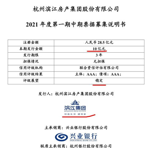 陕建股份拟发行上限7亿元中期票据，申购区间为4.2%-5.2%