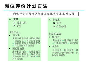 从零开始做岗位评价 全解析