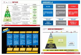 推广企划方案模板(推广策划方案模板)